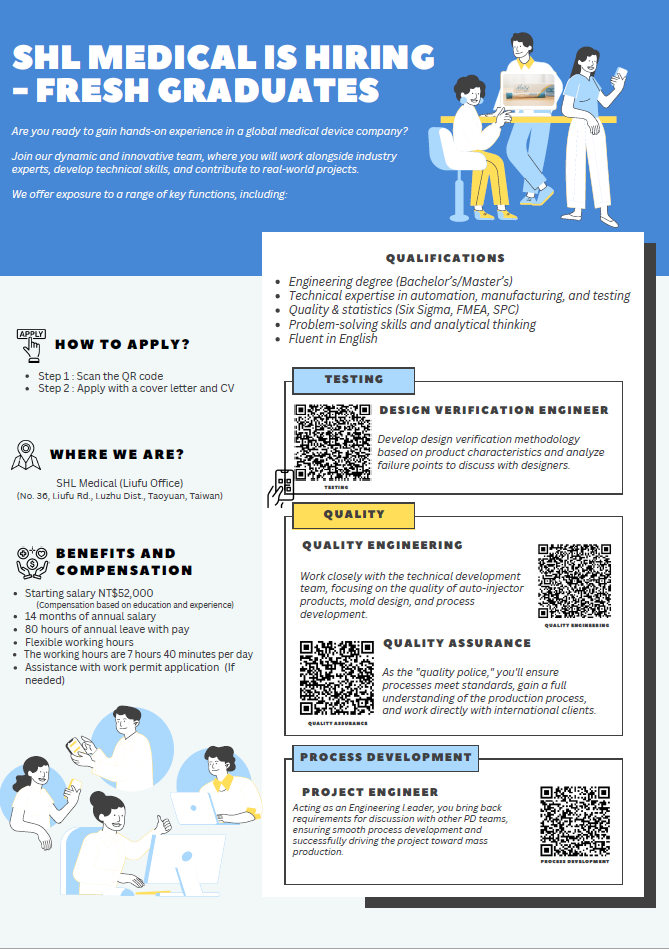 2025 SHL Medical is hiring _fresh graduates 1